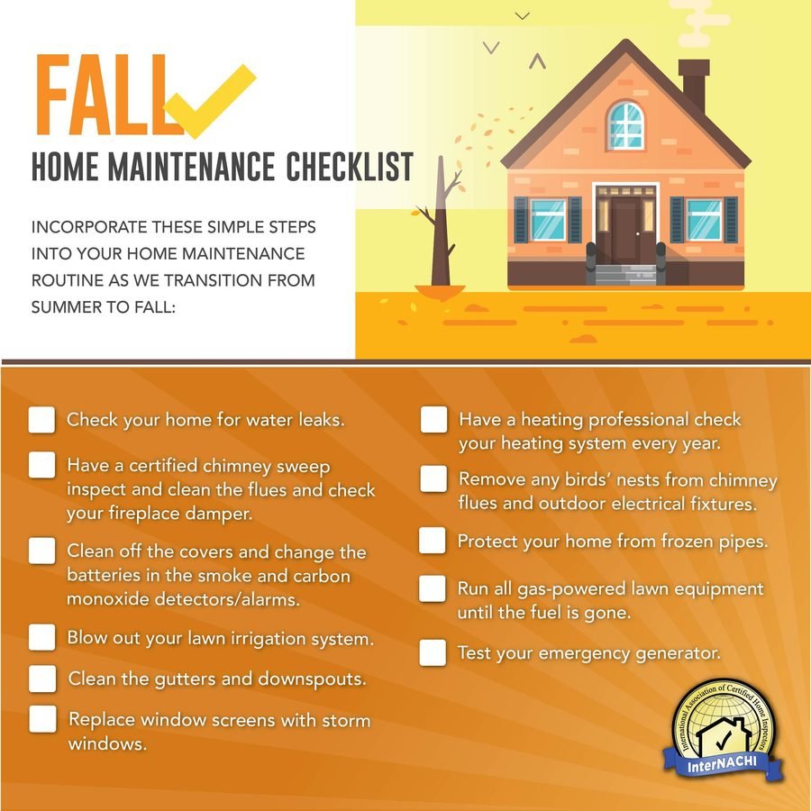 Seasonal home maintenance checklist
